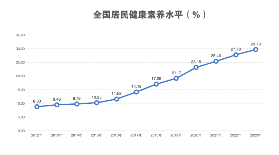 bsports必一体育这种楼盘哈尔滨还没有第二个！(图1)