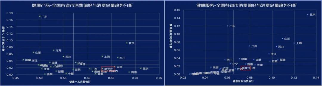 bsports必一体育这种楼盘哈尔滨还没有第二个！(图2)