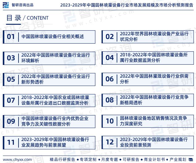 bsports必一体育2023年中国园林喷灌设备行业市场投资前景分析报告—智研咨(图2)