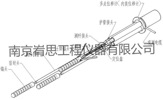 bsports必一体育振弦式多点位移计是什么？有什么作用？(图1)