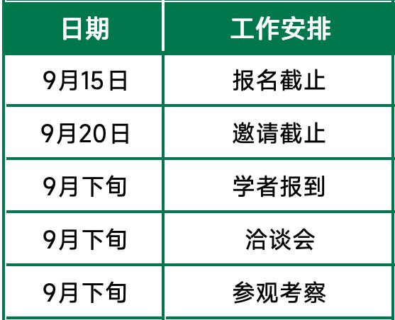 bsports必一体育报名开启！农业领域一流科研平台诚邀海内外英才参会(图2)