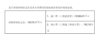 bsports必一体育超1亿元！长治市潞城区的浊漳河干流（潞城区段）生态缓冲带保(图2)